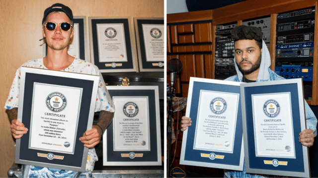 The Weeknd Sets Guinness World Records as the ‘Most Popular Artist