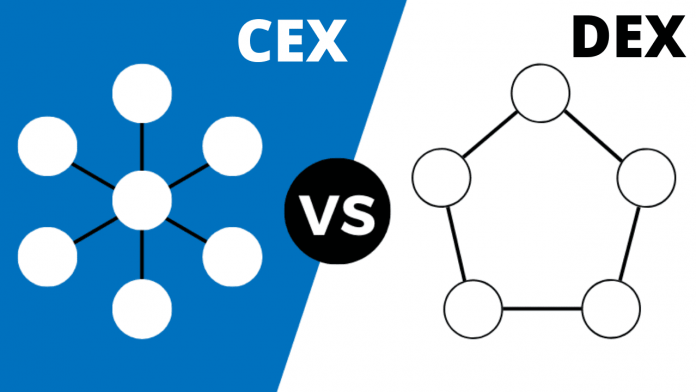 Centralised or Decentralised? Which Crypto Exchanges is Better