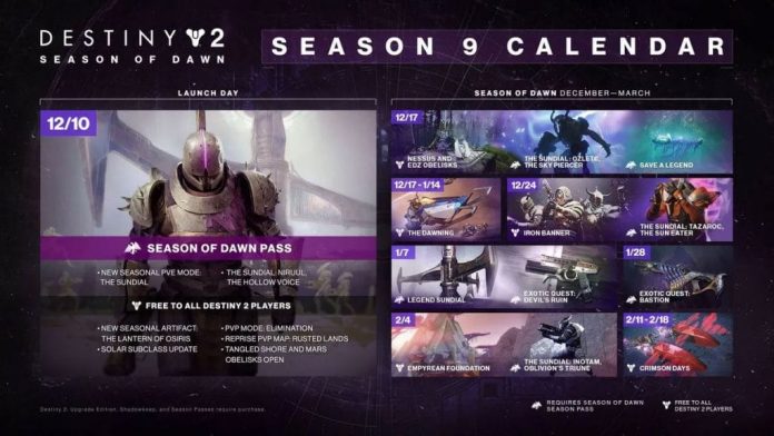 Destiny 2: Glitch Reveals Changes Coming At Season’s End