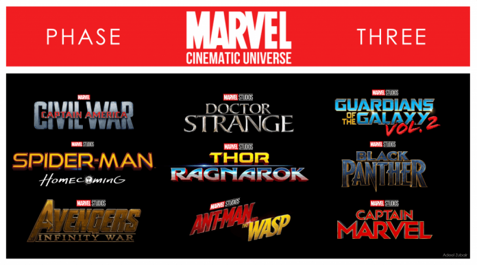 Why Phase 3 Is The Best MCU Phase